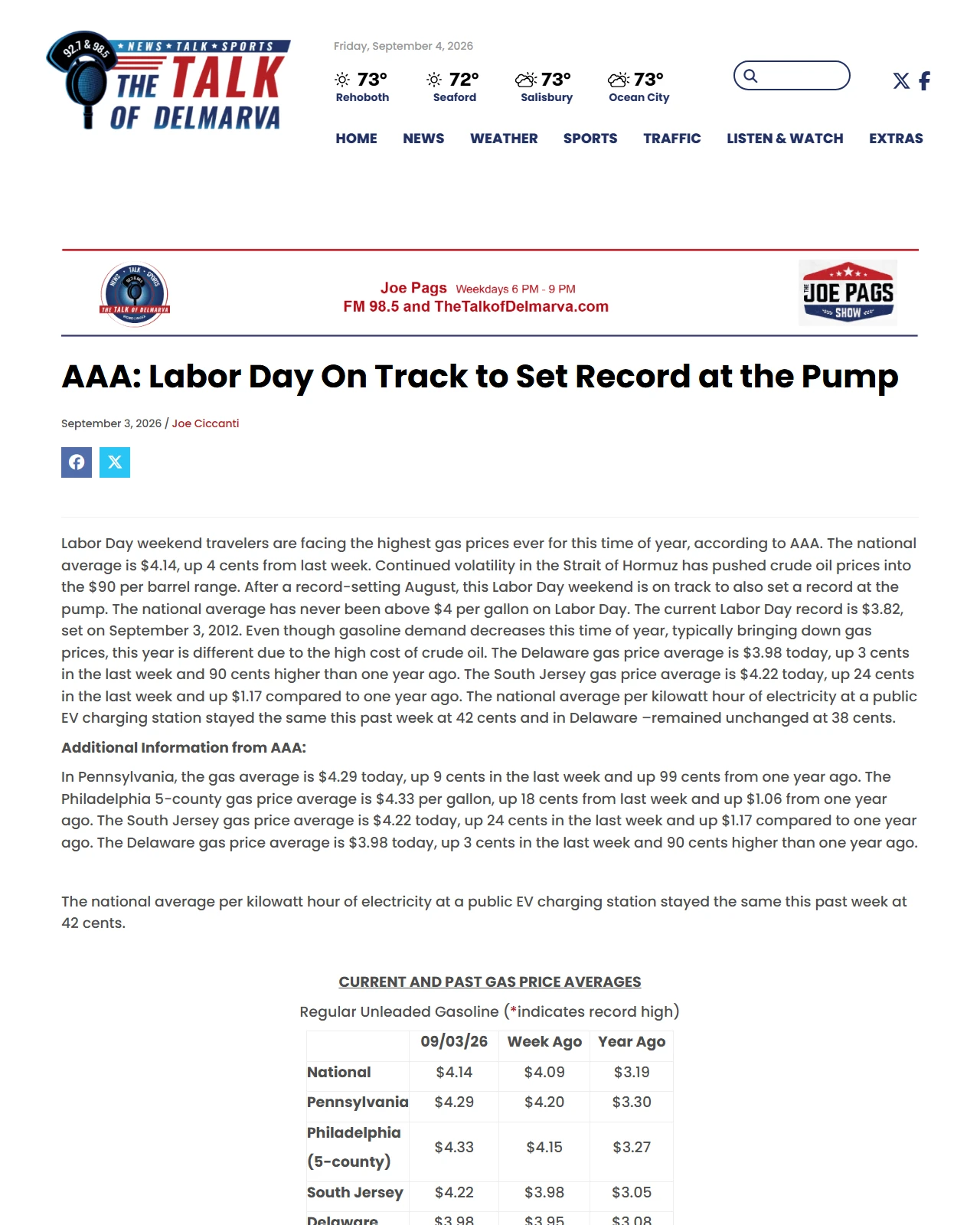 wgmd.com as published: AAA: Labor Day On Track to Set Record at the Pump