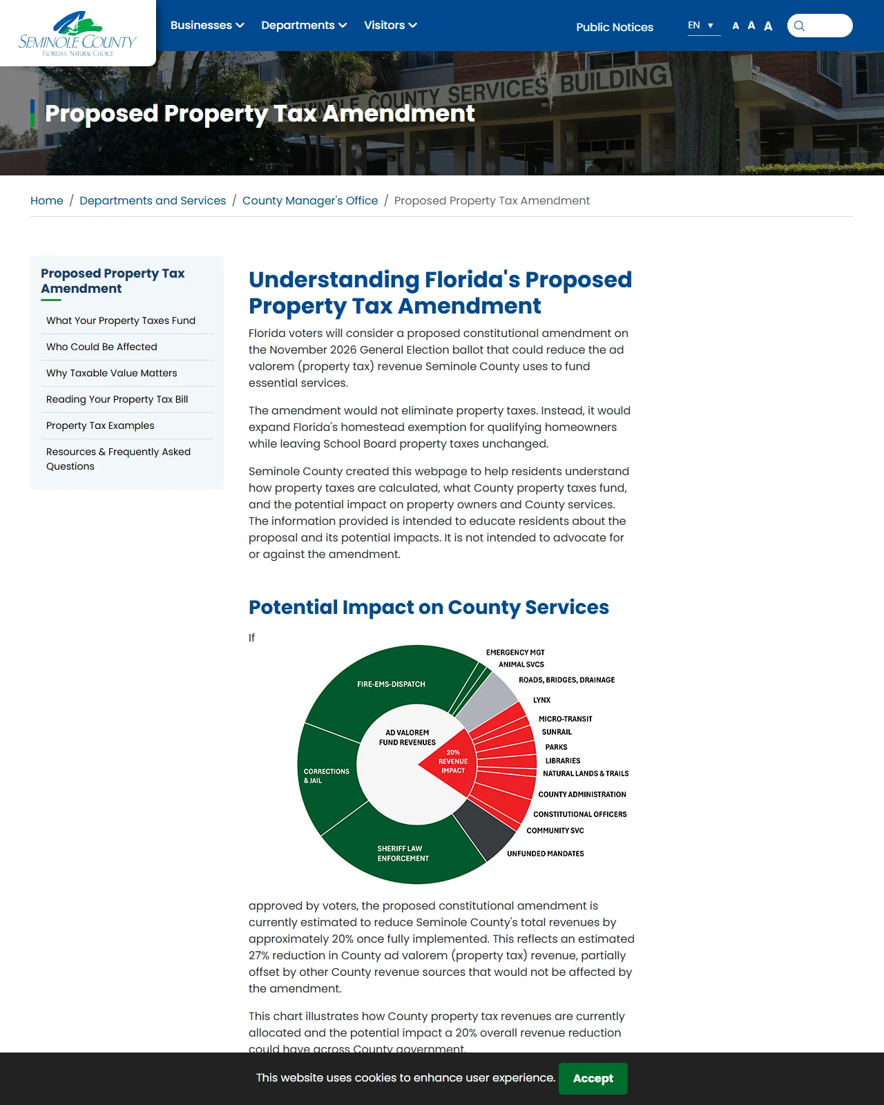 seminolecountyfl.gov as published: Understanding Florida's Proposed Property Tax Amendment