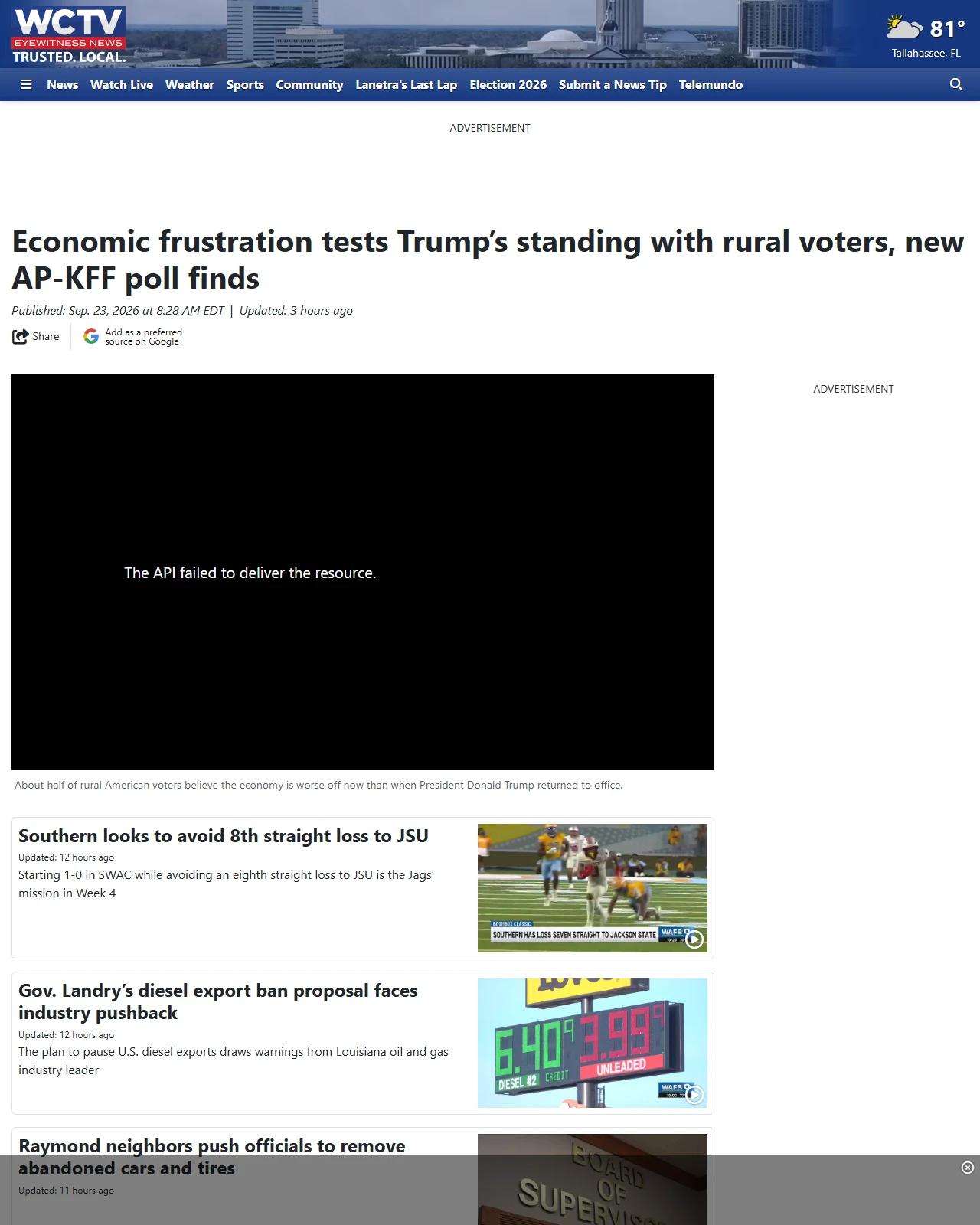 wctv.tv as published: Economic frustration tests Trump’s standing with rural voters, new AP-KFF poll finds