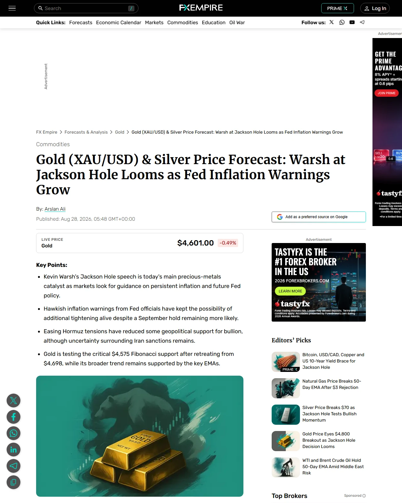 fxempire.com as published: Gold (XAU/USD) & Silver Price Forecast: Warsh at Jackson Hole Looms as Fed Inflation Warnings Grow