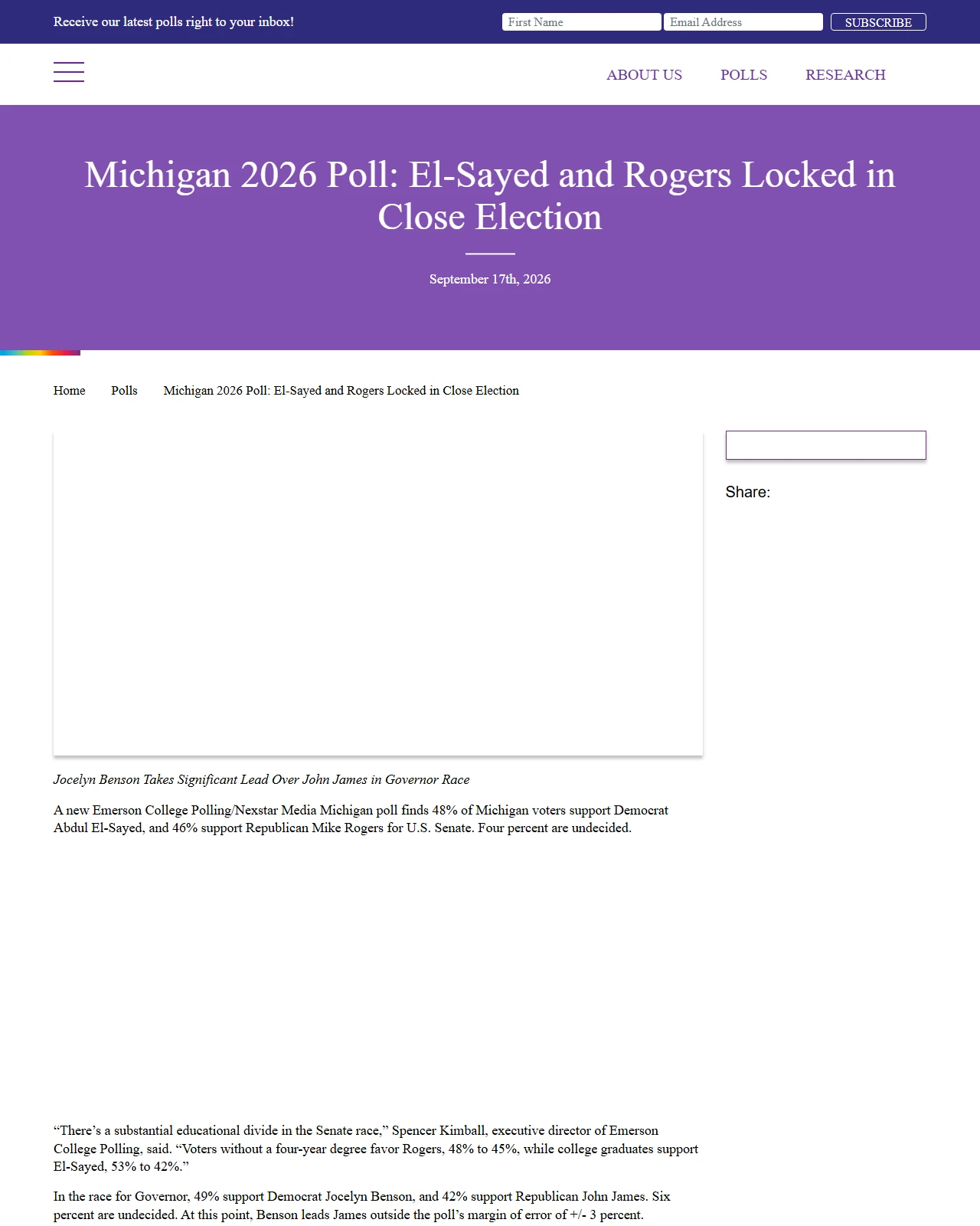 emersoncollegepolling.com as published: Michigan 2026 Poll: El-Sayed and Rogers Locked in Close Election -