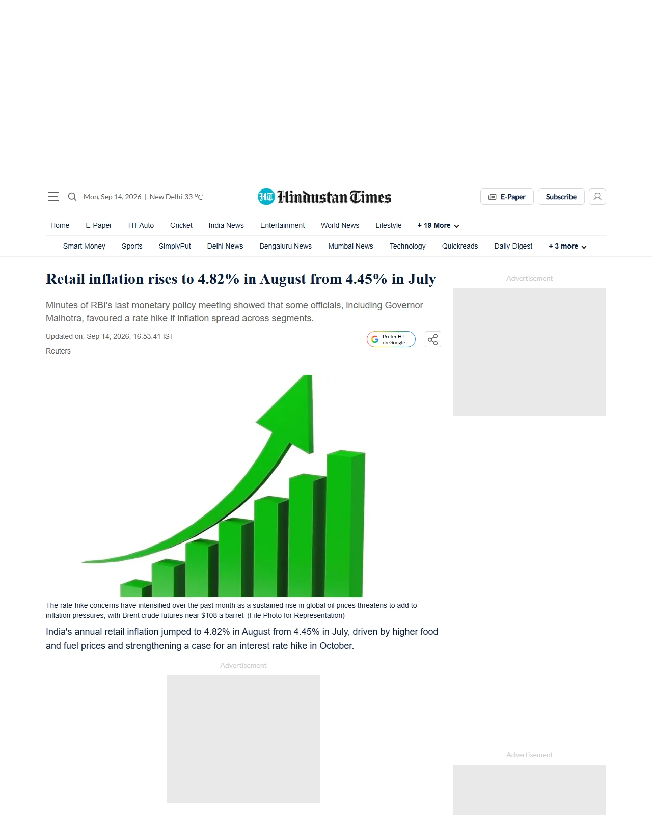 hindustantimes.com as published: Retail inflation rises to 4.82% in August from 4.45% in July | Business News