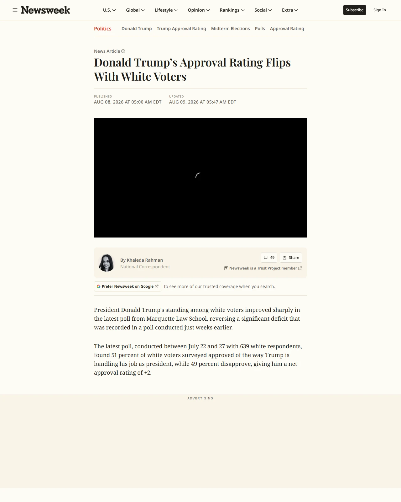 newsweek.com as published: Donald Trump’s Approval Rating Flips With White Voters