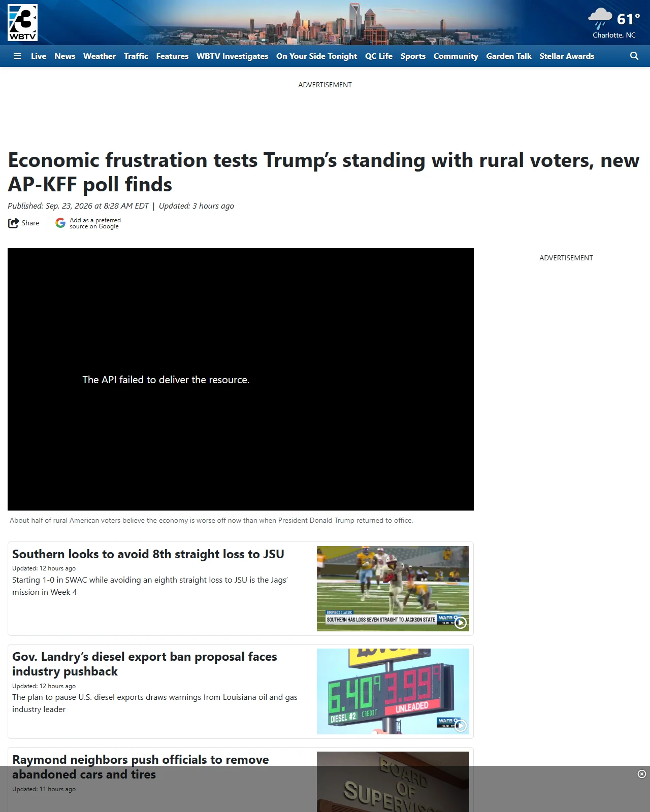wbtv.com as published: Economic frustration tests Trump’s standing with rural voters, new AP-KFF poll finds