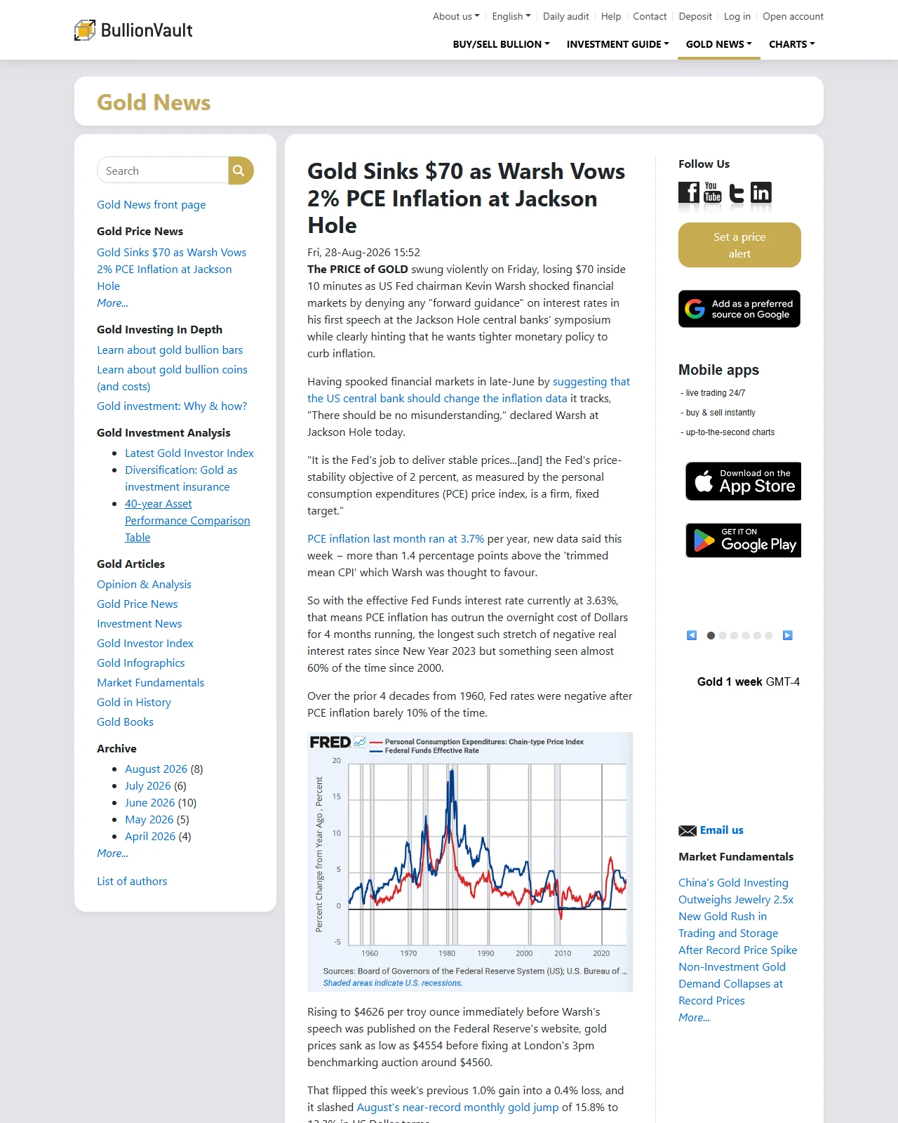 bullionvault.com as published: Gold Sinks $70 as Warsh Vows 2% PCE Inflation at Jackson Hole