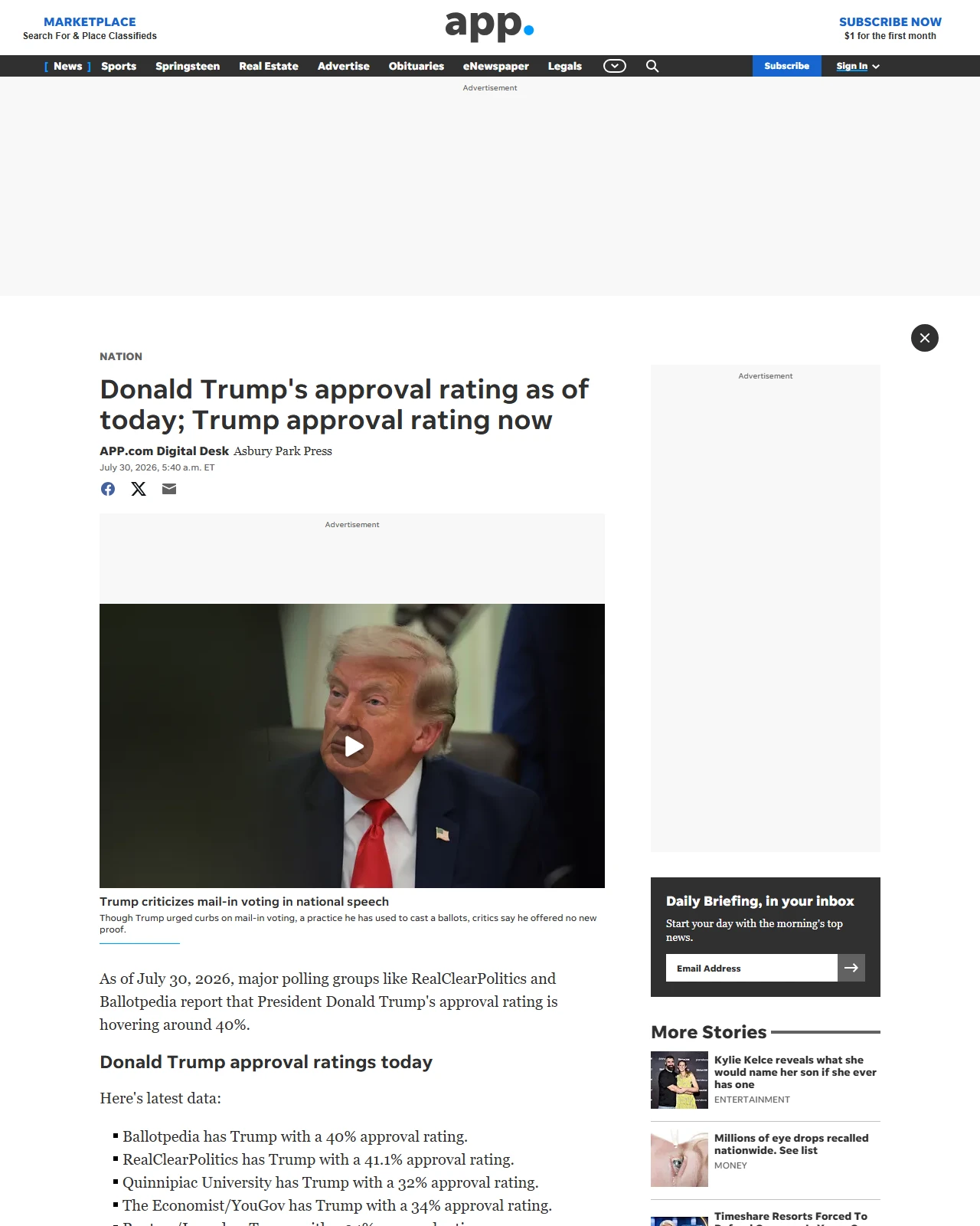 app.com as published: Donald Trump's approval rating as of today; Trump approval rating now