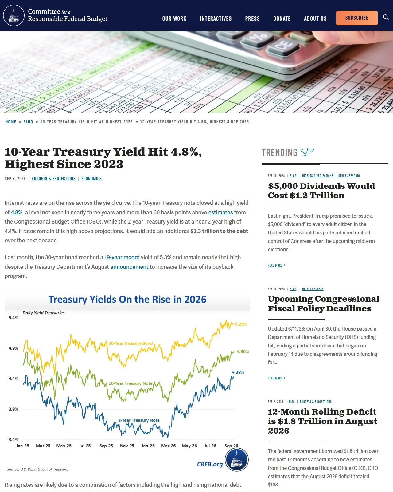 crfb.org as published: 10-Year Treasury Yield Hit 4.8%, Highest Since 2023-2026-09-09 - Committee for a Responsible Federal Budget