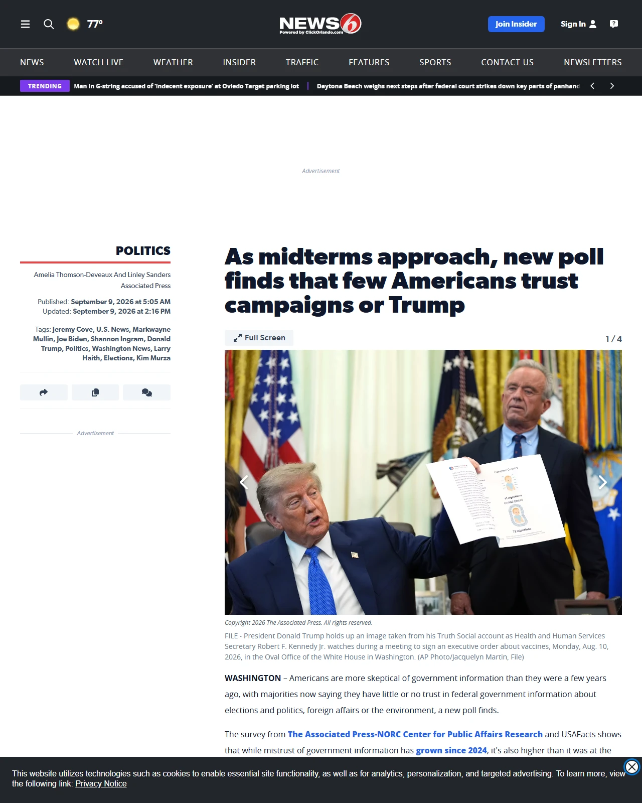 clickorlando.com as published: As midterms approach, new poll finds that few Americans trust campaigns or Trump