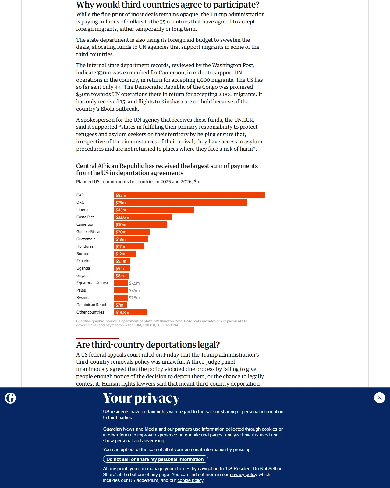 theguardian.com as published: What is Trump’s third-country deportation policy and who does it target?