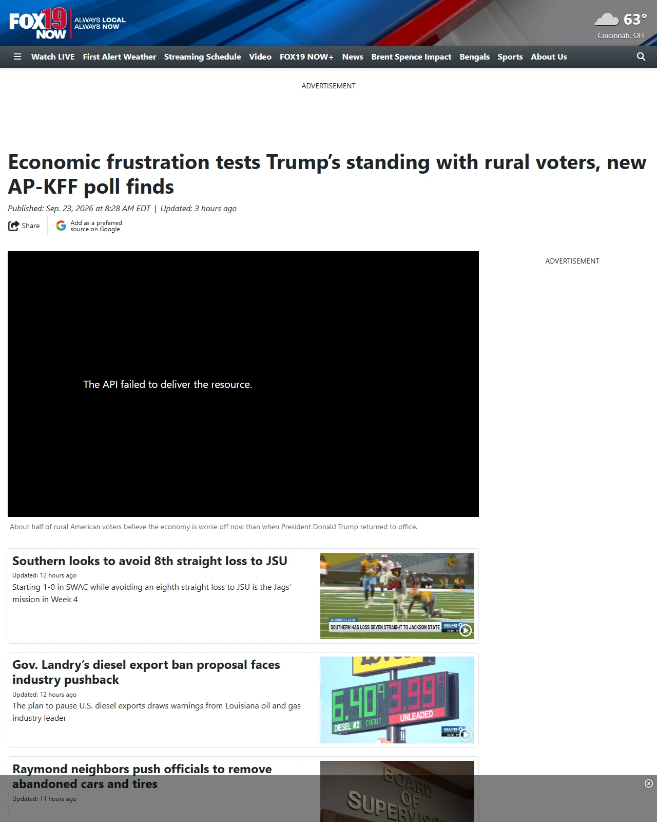 fox19.com as published: Economic frustration tests Trump’s standing with rural voters, new AP-KFF poll finds