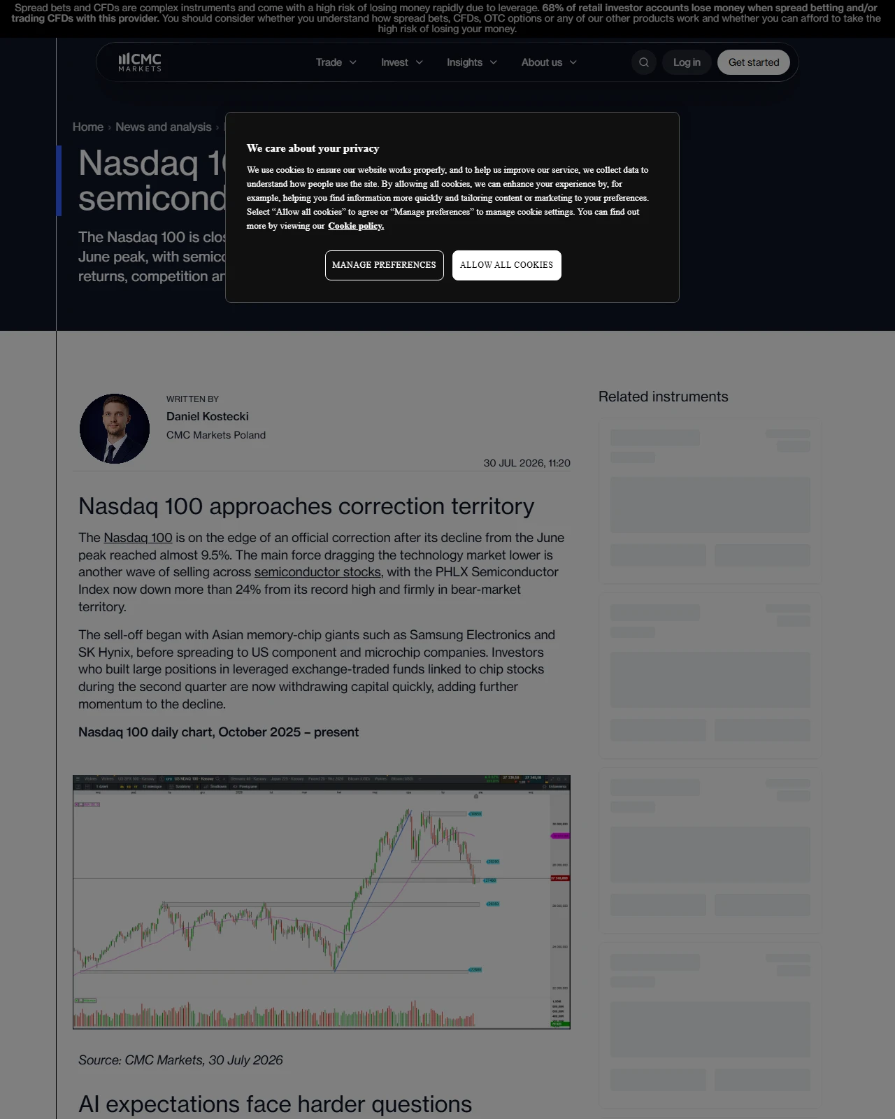 cmcmarkets.com as published: Nasdaq 100 nears correction as semiconductor sell-off deepens