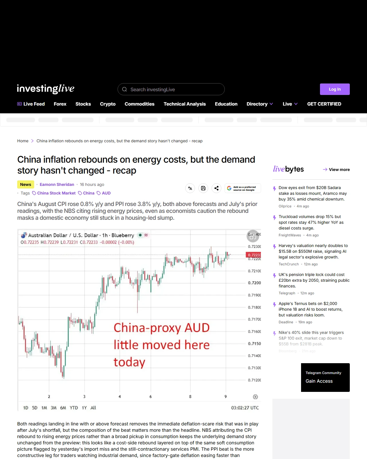 investinglive.com as published: China inflation rebounds on energy costs, but the demand story hasn't changed - recap