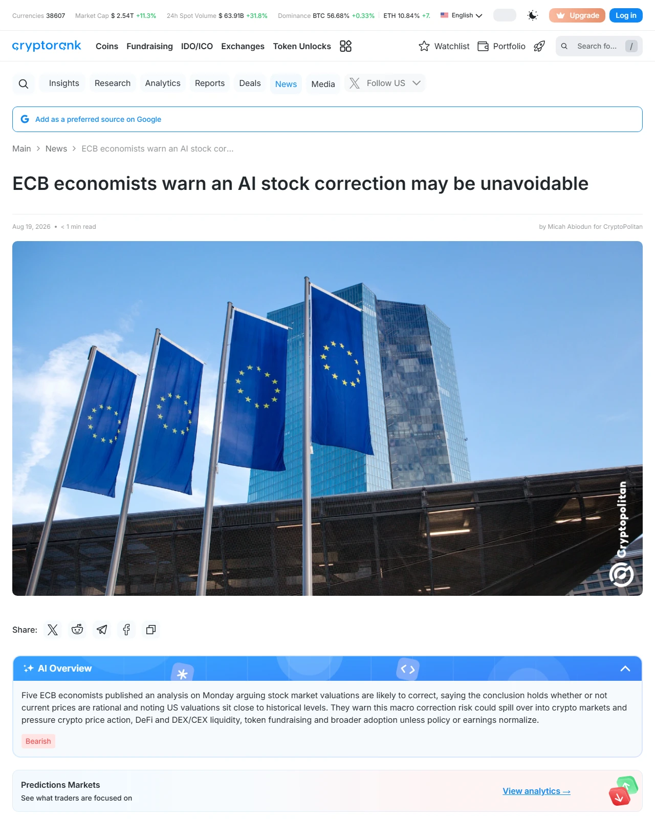 cryptorank.io as published: ECB economists warn an AI stock correction may be unavoidable