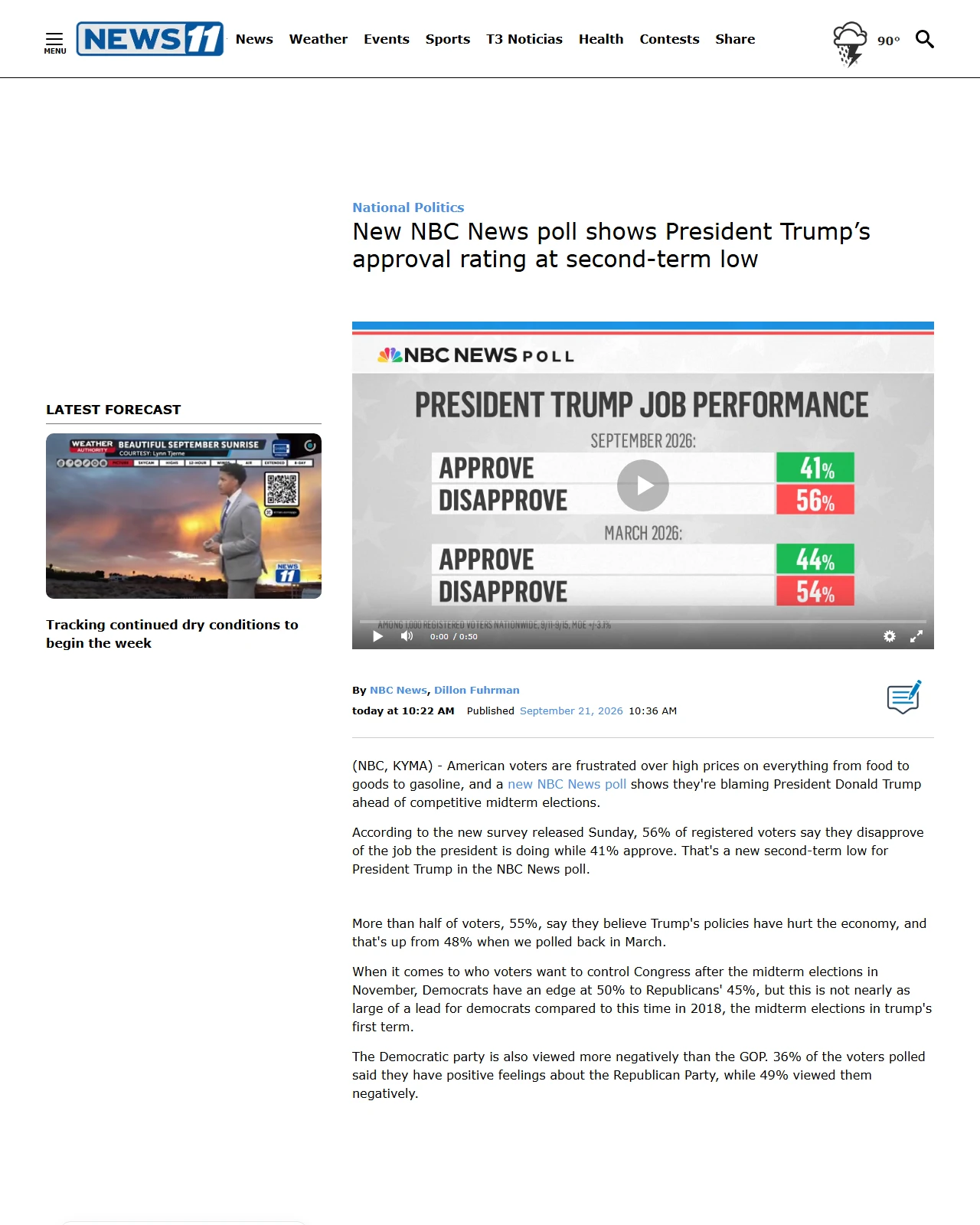 kyma.com as published: New NBC News poll shows President Trump’s approval rating at second-term low
