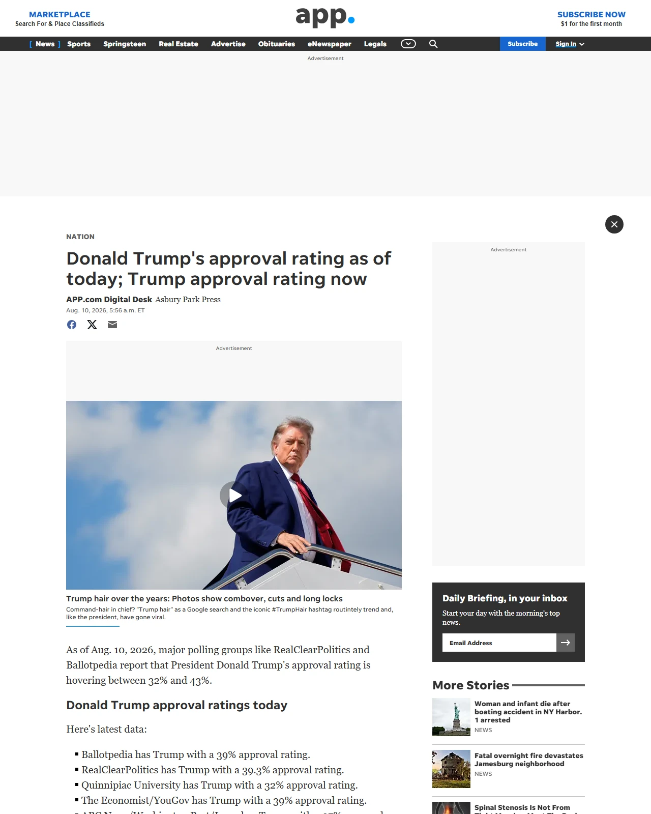 app.com as published: Donald Trump's approval rating as of today; Trump approval rating now