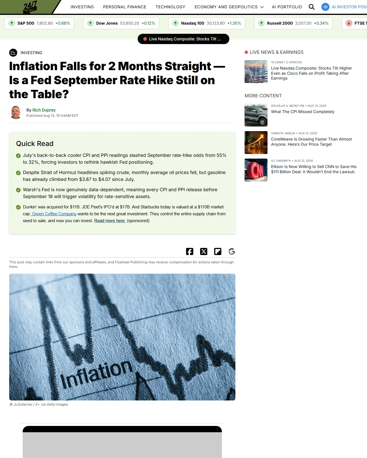 247wallst.com as published: Inflation Falls for 2 Months Straight — Is a Fed September Rate Hike Still on the Table?