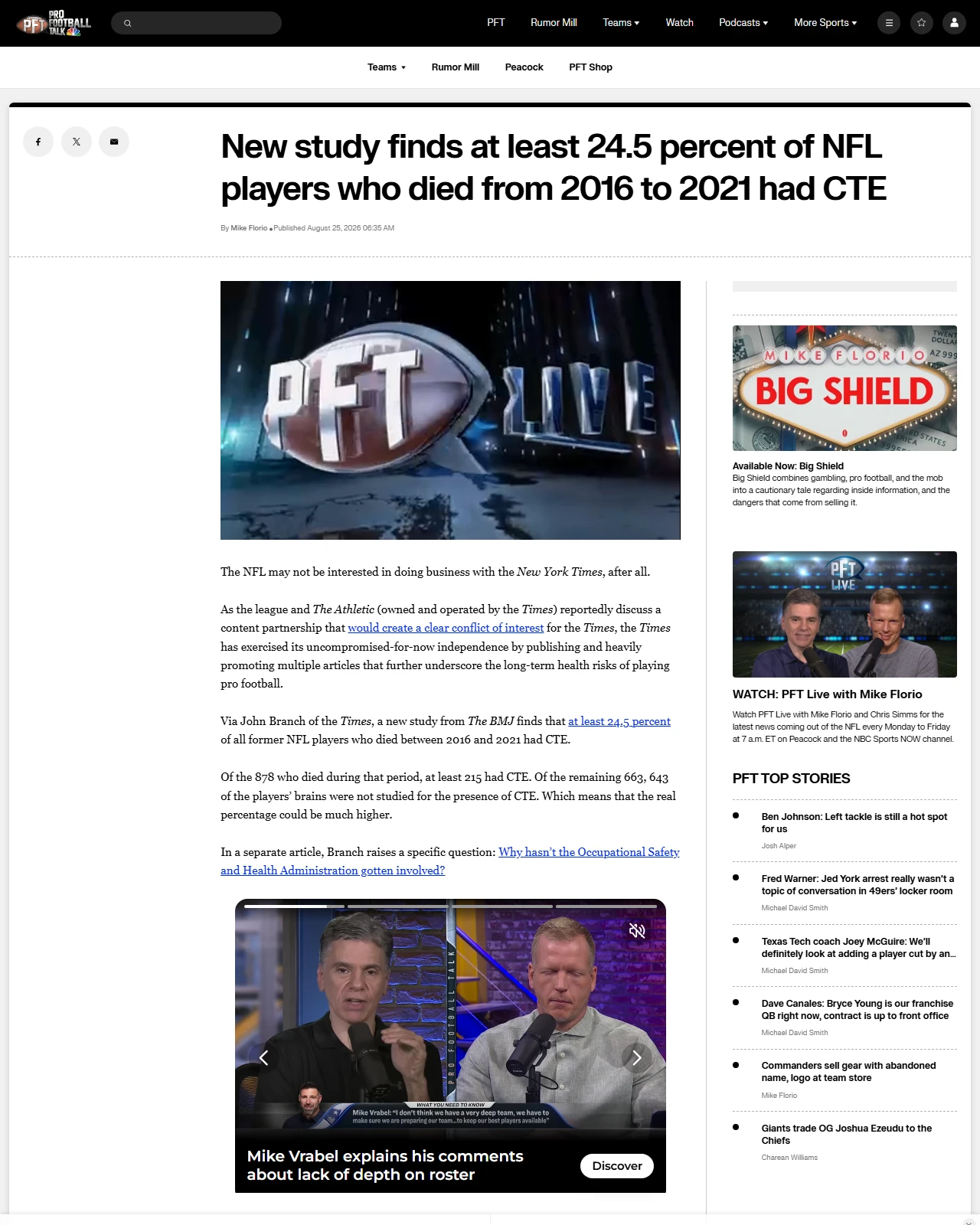 nbcsports.com as published: New study finds at least 24.5 percent of NFL players who died from 2016 to 2021 had CTE