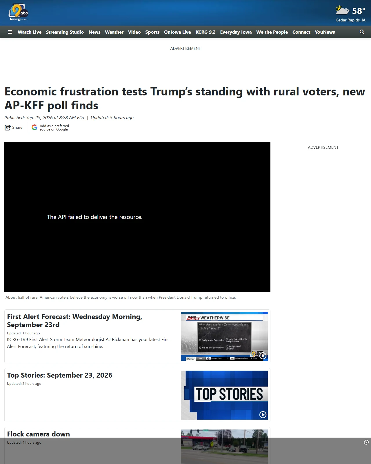 kcrg.com as published: Economic frustration tests Trump’s standing with rural voters, new AP-KFF poll finds