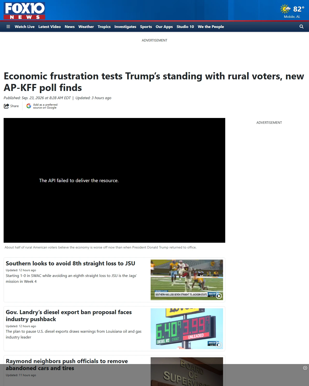 fox10tv.com as published: Economic frustration tests Trump’s standing with rural voters, new AP-KFF poll finds