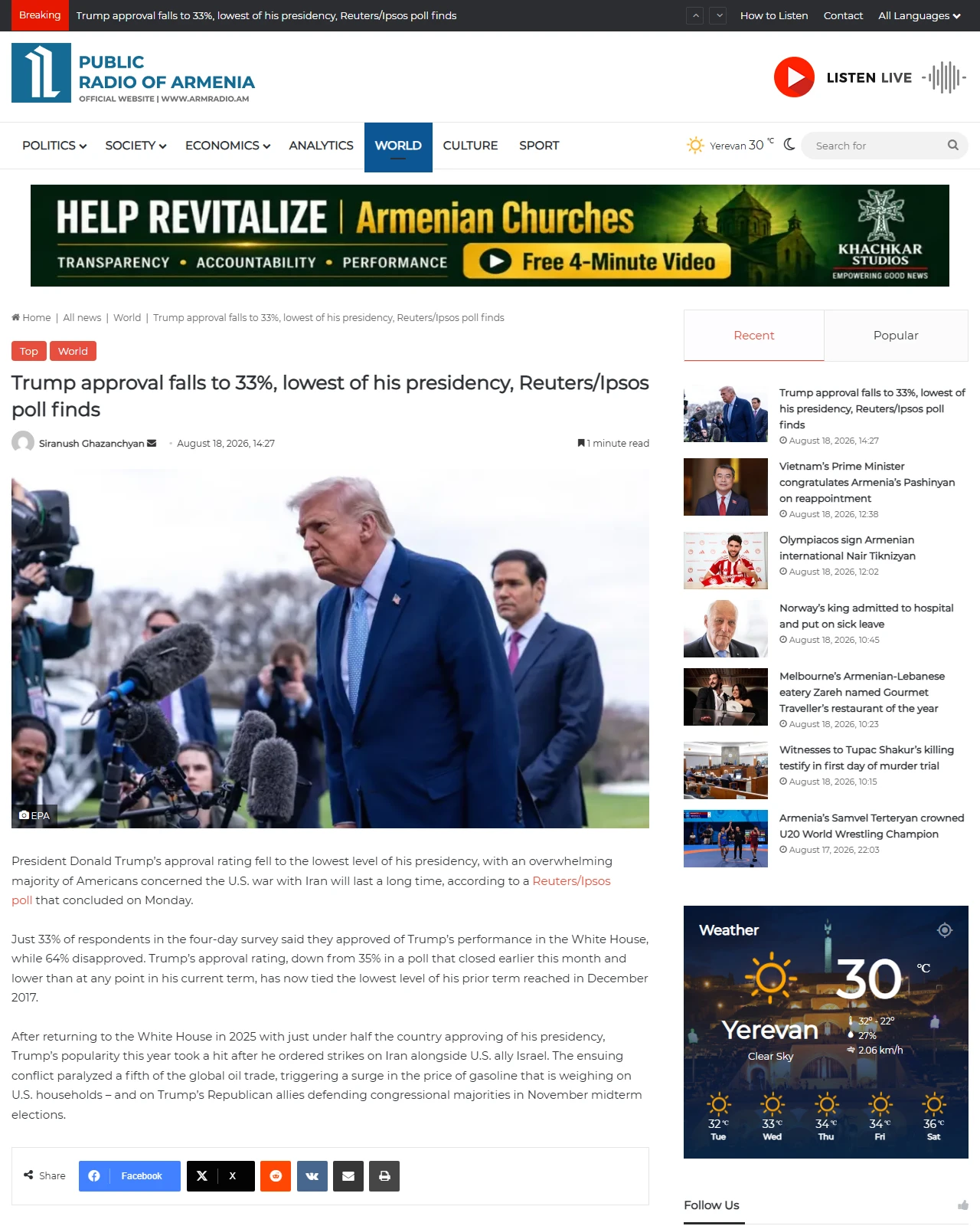 en.armradio.am as published: Trump approval falls to 33%, lowest of his presidency, Reuters/Ipsos poll finds