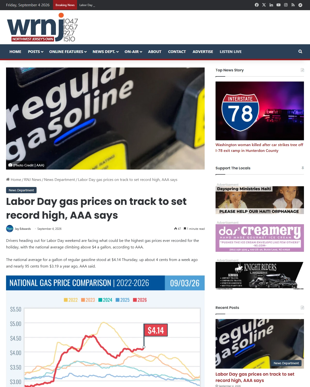 wrnjradio.com as published: Labor Day gas prices on track to set record high, AAA says