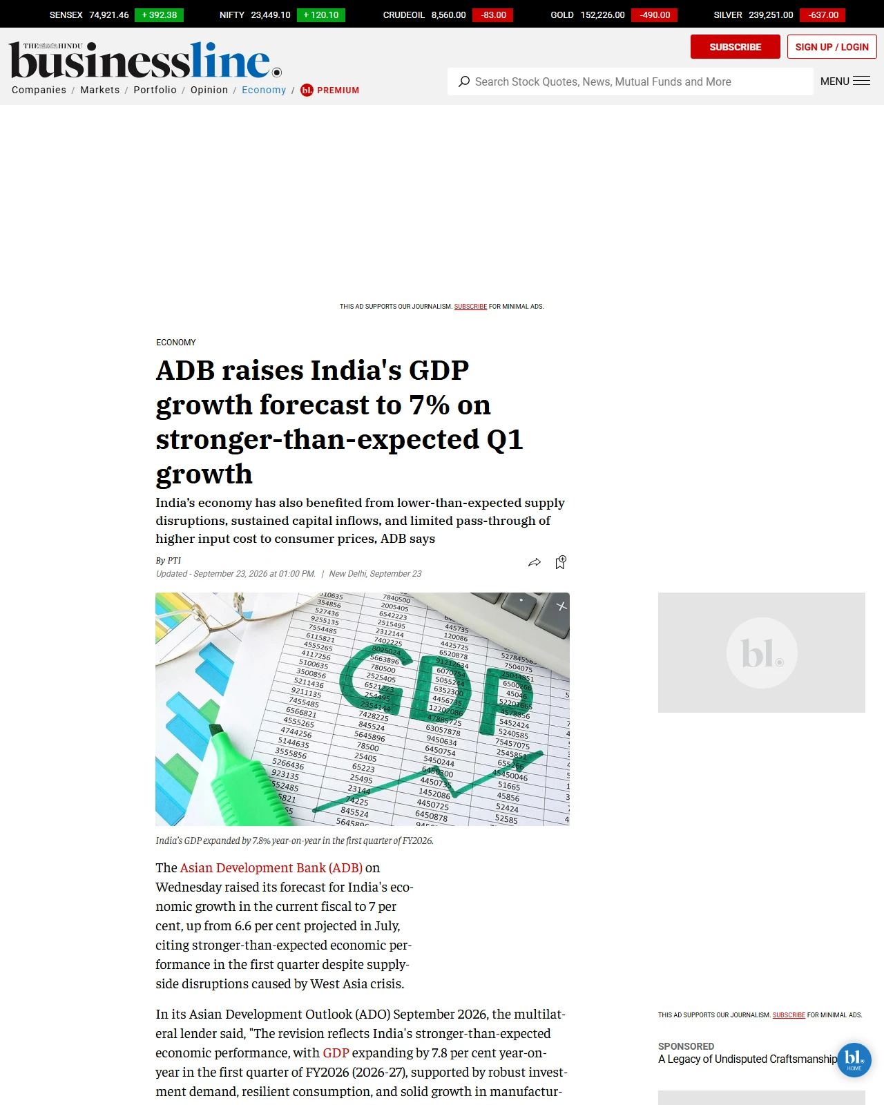 thehindubusinessline.com as published: ADB raises India's GDP growth forecast to 7% on stronger-than-expected Q1 growth
