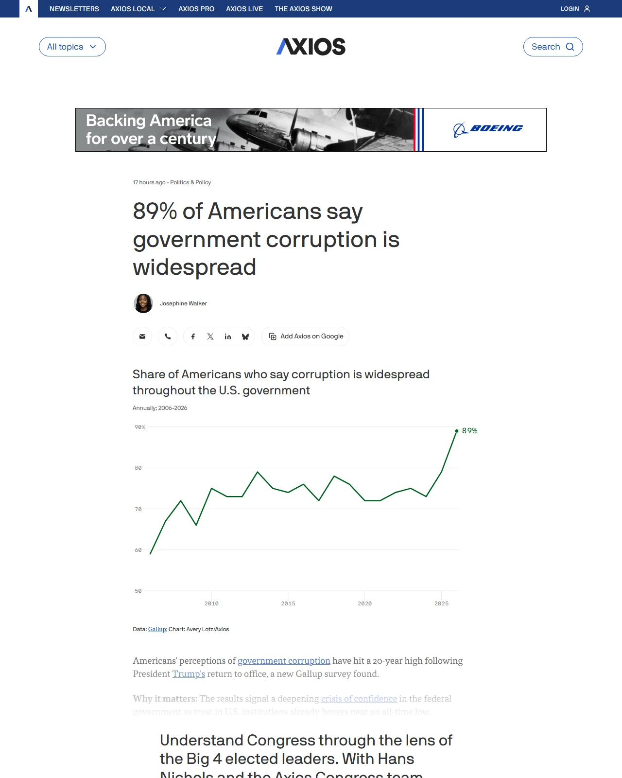axios.com as published: Nearly 9 in 10 Americans report widespread government corruption after Trump's return